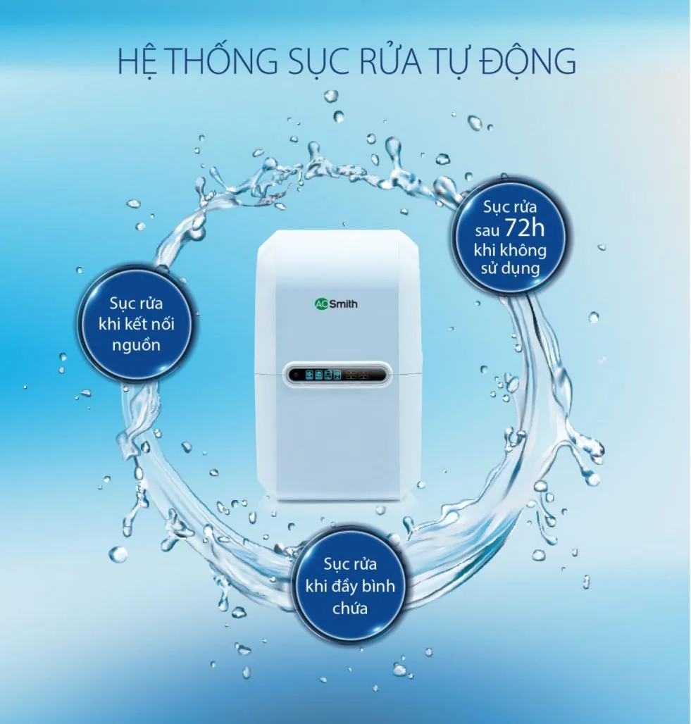 Máy lọc nước Aosmith A2 Máy lọc nước A. O. Smith A2