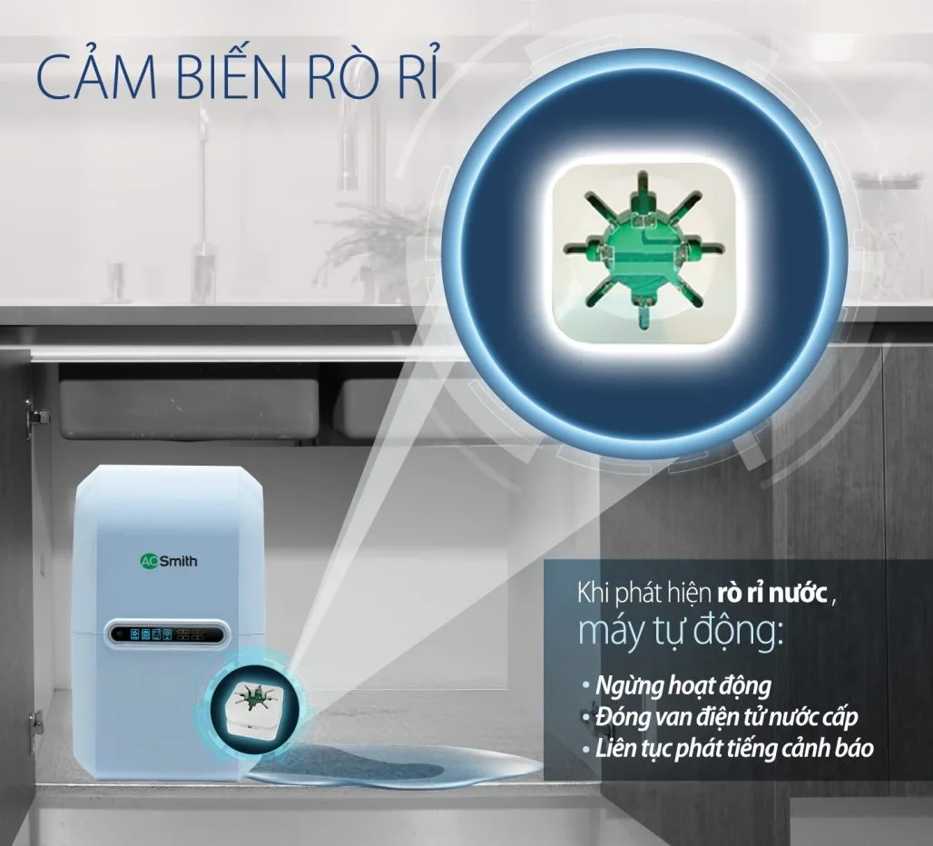 Máy lọc nước Aosmith A2 Máy lọc nước Aosmith A2
