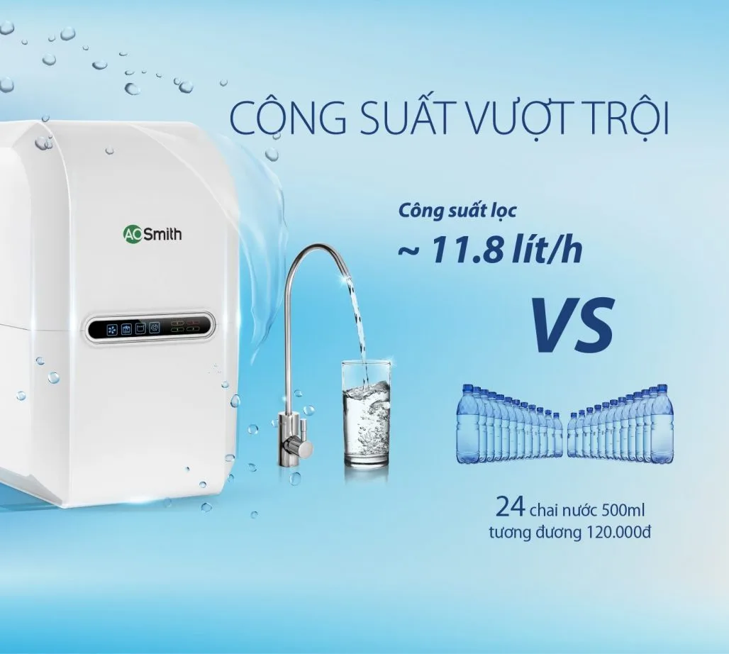Máy lọc nước Aosmith AR75-A-S-1E