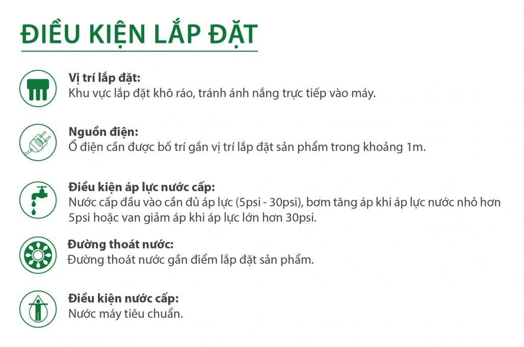 Máy lọc nước Aosmith C2