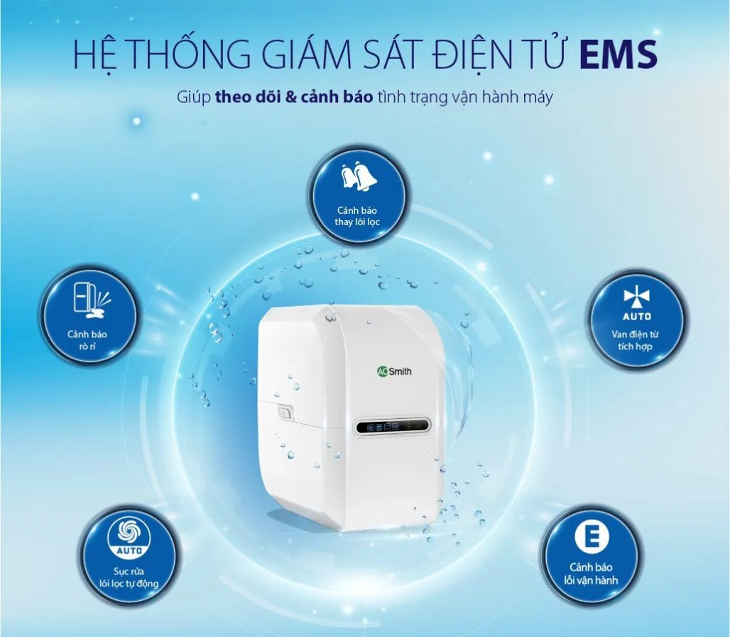 Máy lọc nước Aosmith G1