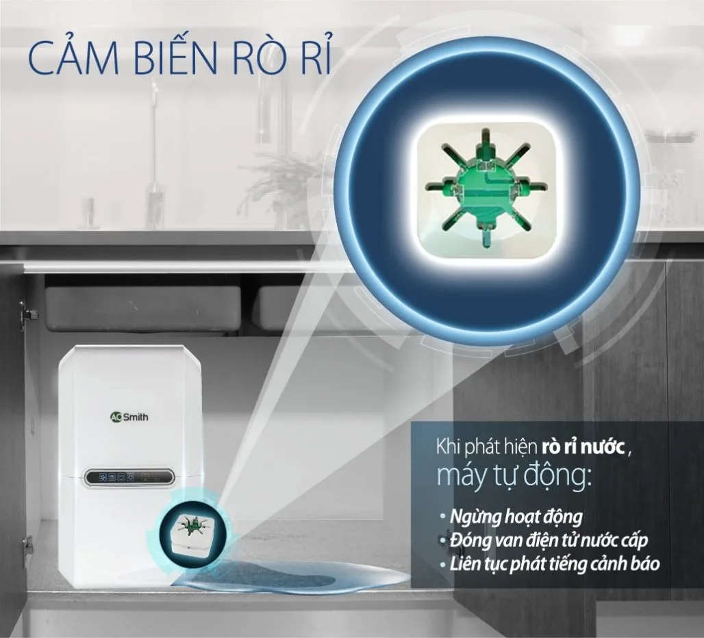 Máy lọc nước Aosmith G1