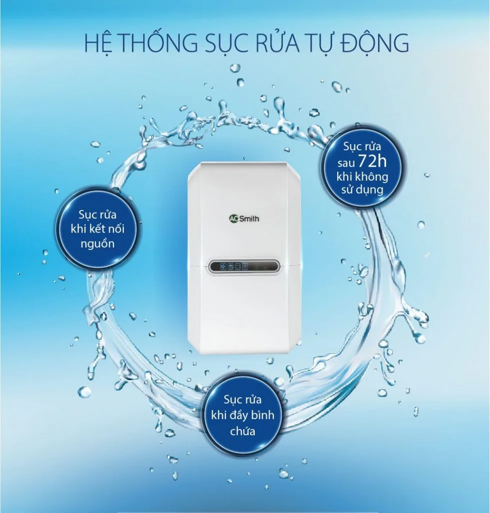 Máy lọc nước Aosmith G1
