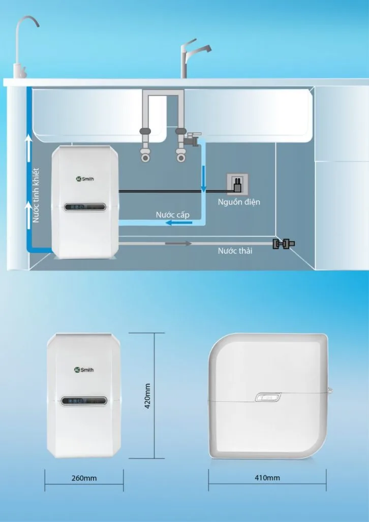 Máy lọc nước Aosmith G1