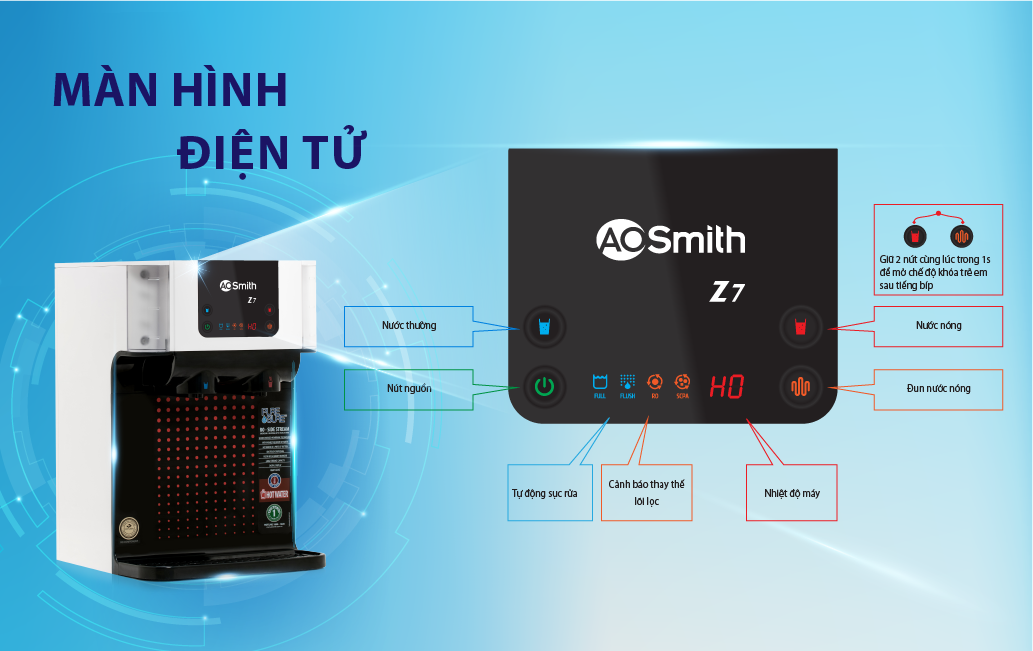 Máy lọc nước Aosmith Z7