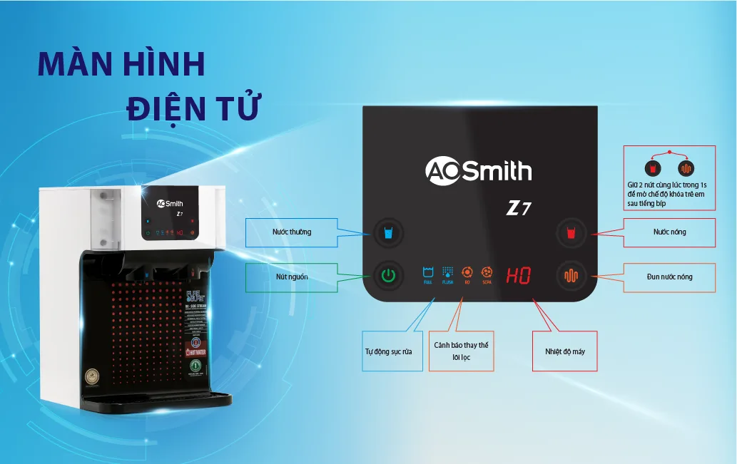 Máy lọc nước Aosmith Z7 Máy lọc nước Aosmith Z7