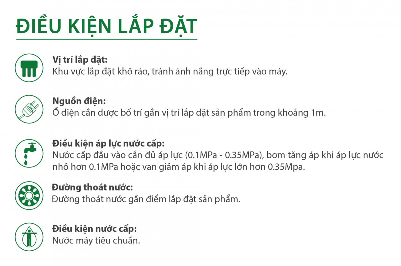 Máy lọc nước Aosmith Z7