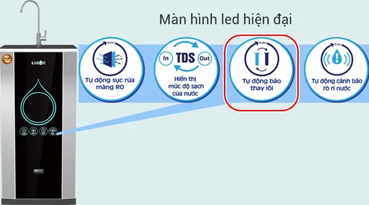Tại sao cần phải thay lõi lọc nước định kì? #1 4 Tại sao cần phải thay lõi lọc nước định kì? #1 4