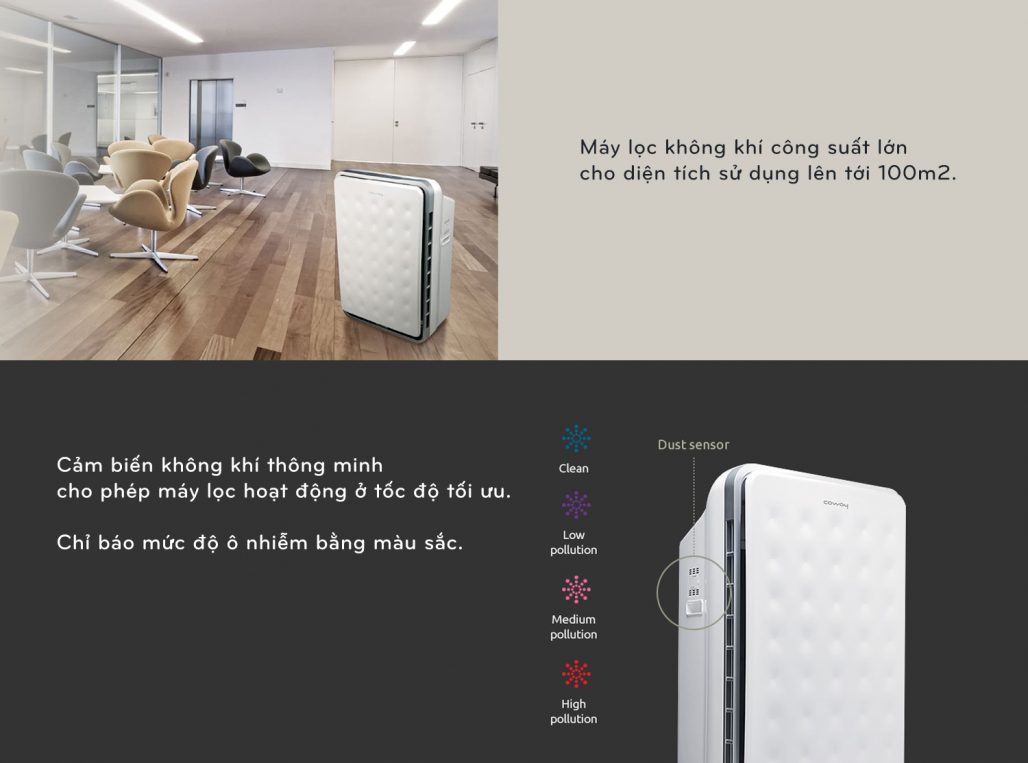 Máy lọc không khí Coway TUBA (AP-3008FHH) 5 Máy lọc không khí Coway TUBA (AP-3008FHH)