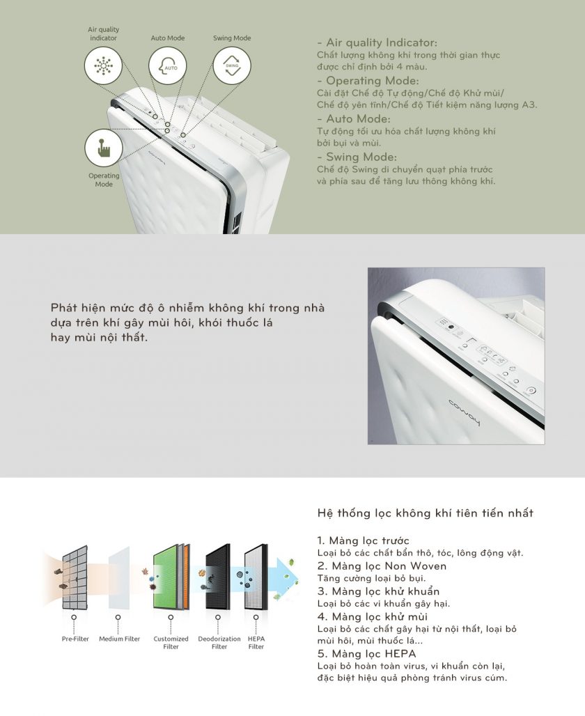 Máy lọc không khí Coway TUBA (AP-3008FHH) 6 Máy lọc không khí Coway TUBA (AP-3008FHH) 9