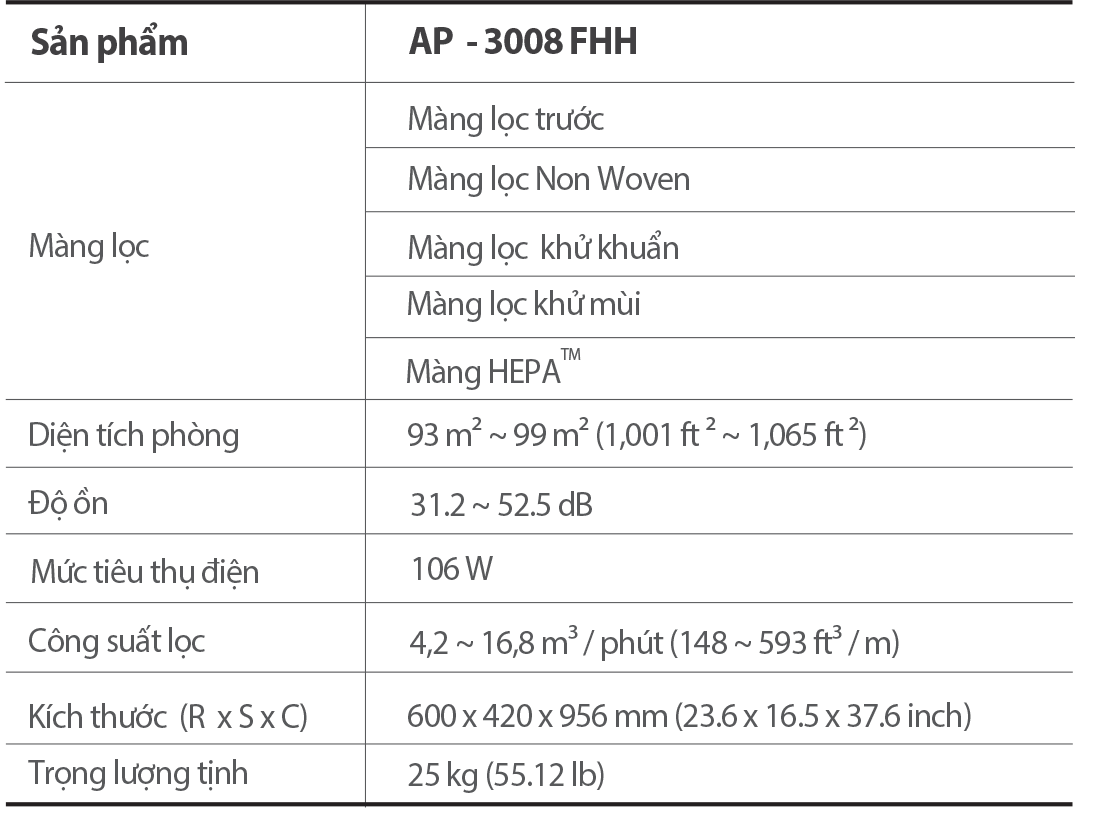 Máy lọc không khí Coway TUBA (AP-3008FHH) 7 Máy lọc không khí Coway TUBA (AP-3008FHH) 10