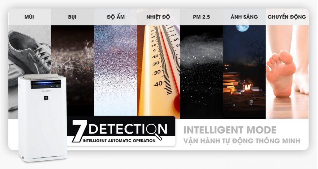 Máy lọc không khí Sharp KC-G60E-W 5