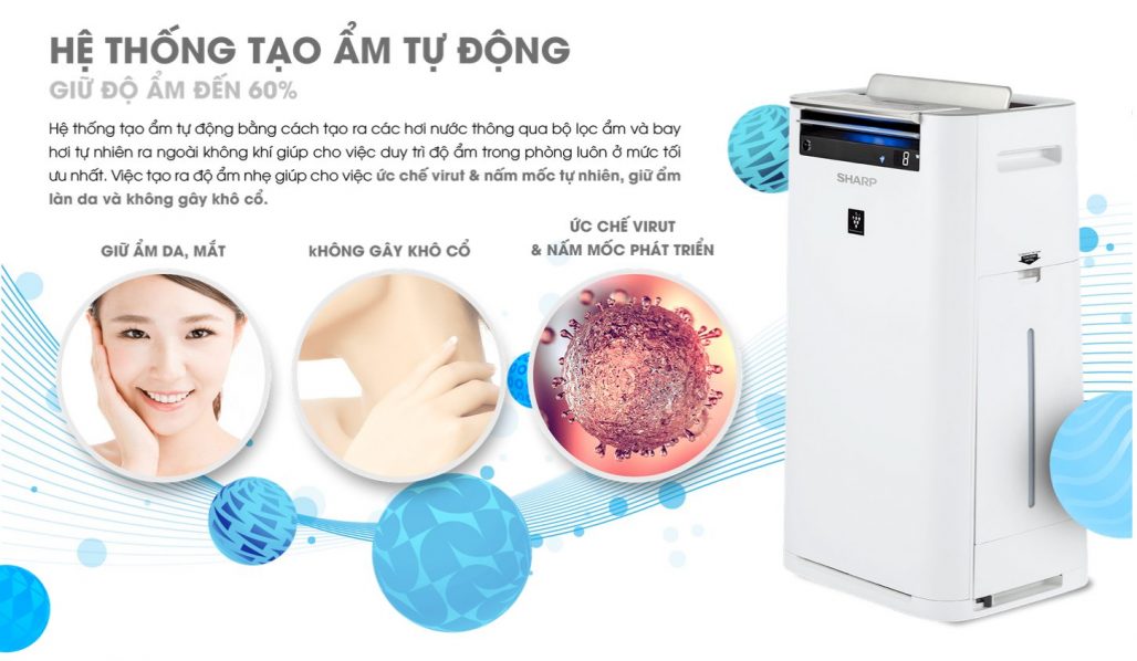 Máy lọc không khí Sharp KC-G60E-W 3
