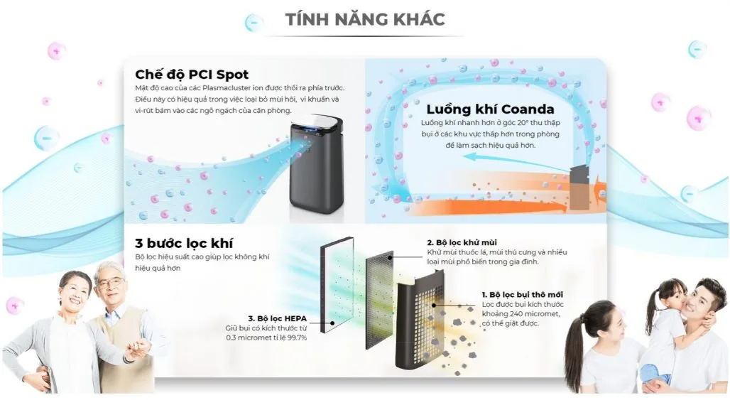 Máy lọc không khí Sharp FP-J80EV-H 10 Máy lọc không khí Sharp FP-J80EV-H 12